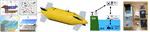 Autonomous Underwater Vehicle (AUV)