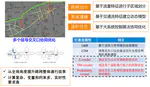 交通信号优化软件